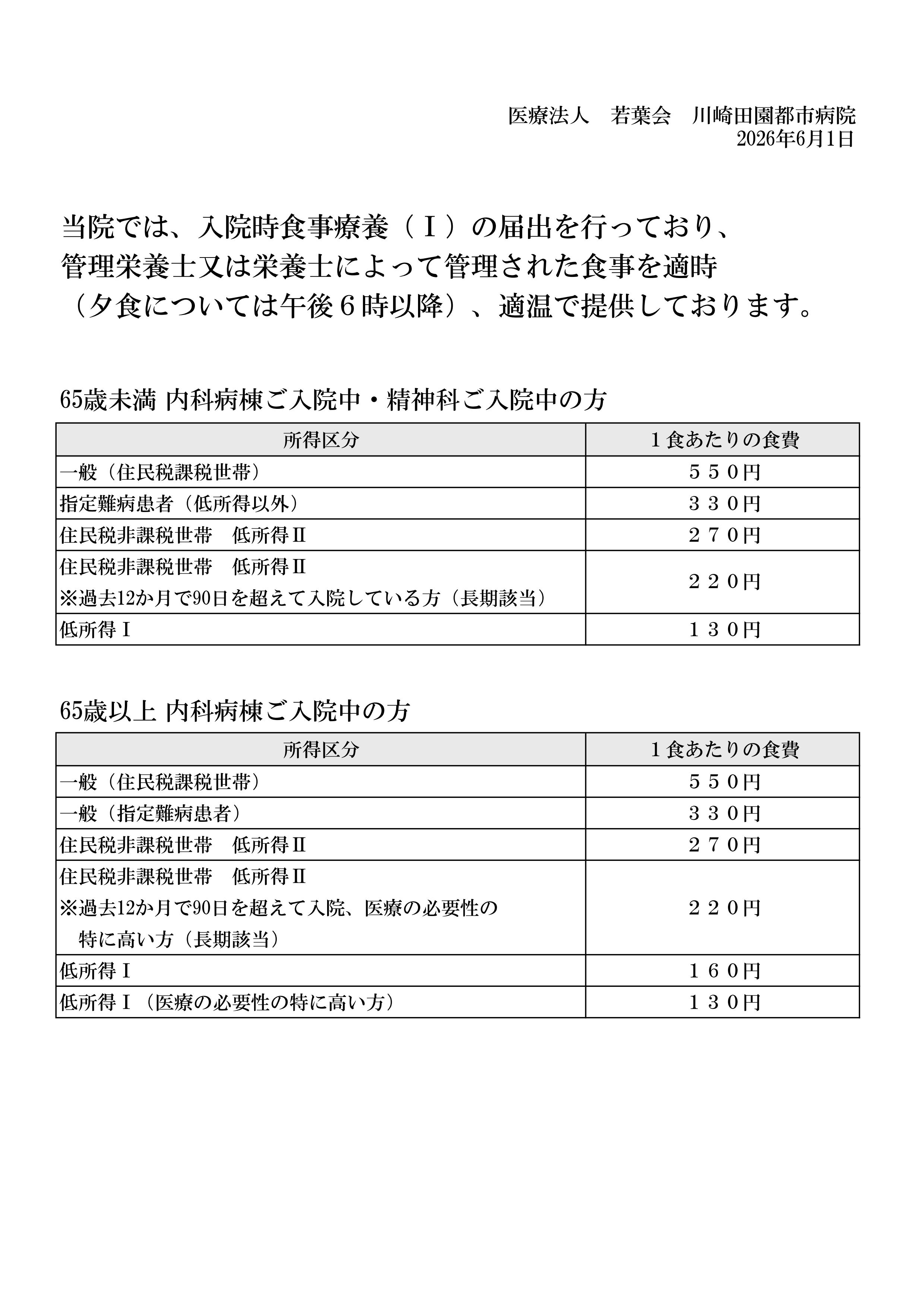 食事療養